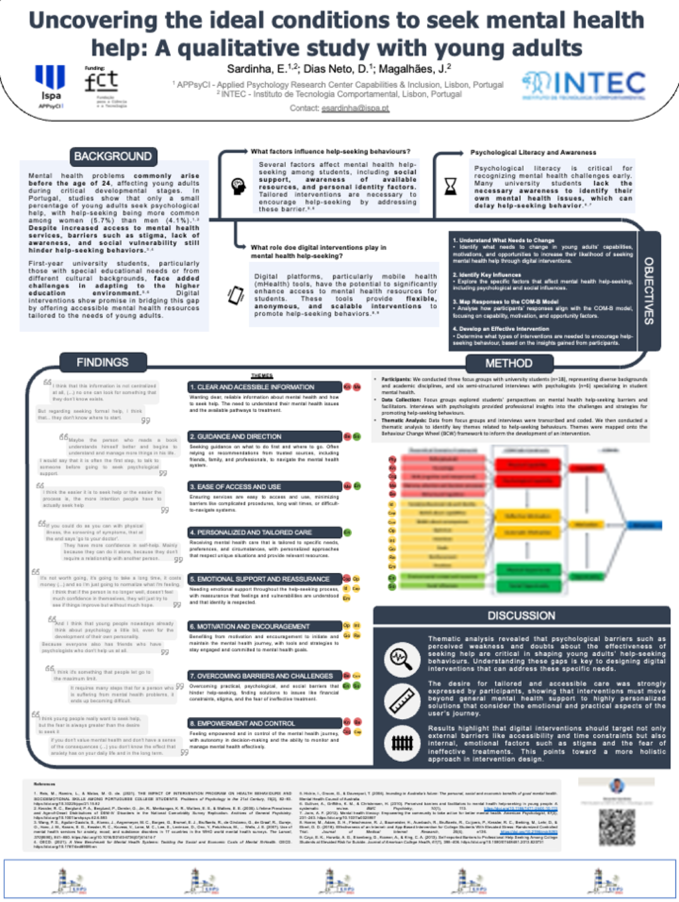 EHPS poster: Uncovering the ideal conditions to seek mental health help
