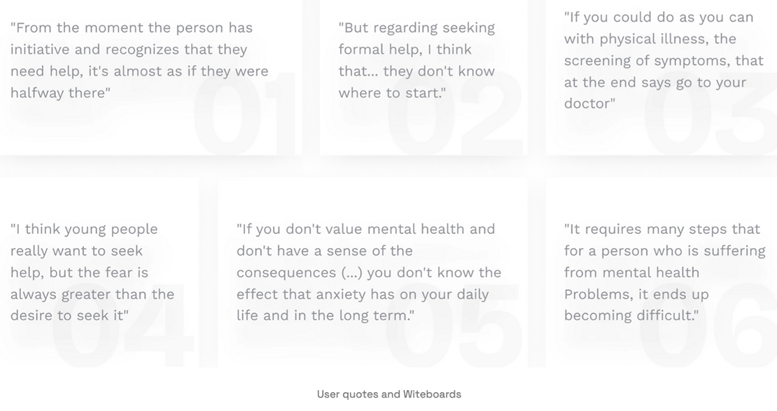 Participant quotes from focus groups on help-seeking and digital mental health tools