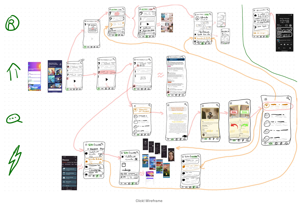 Low-fidelity wireframe board showing app screens and flows
