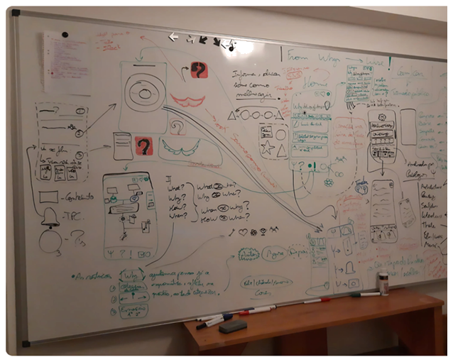 Whiteboard sketches exploring WhyApp navigation and features