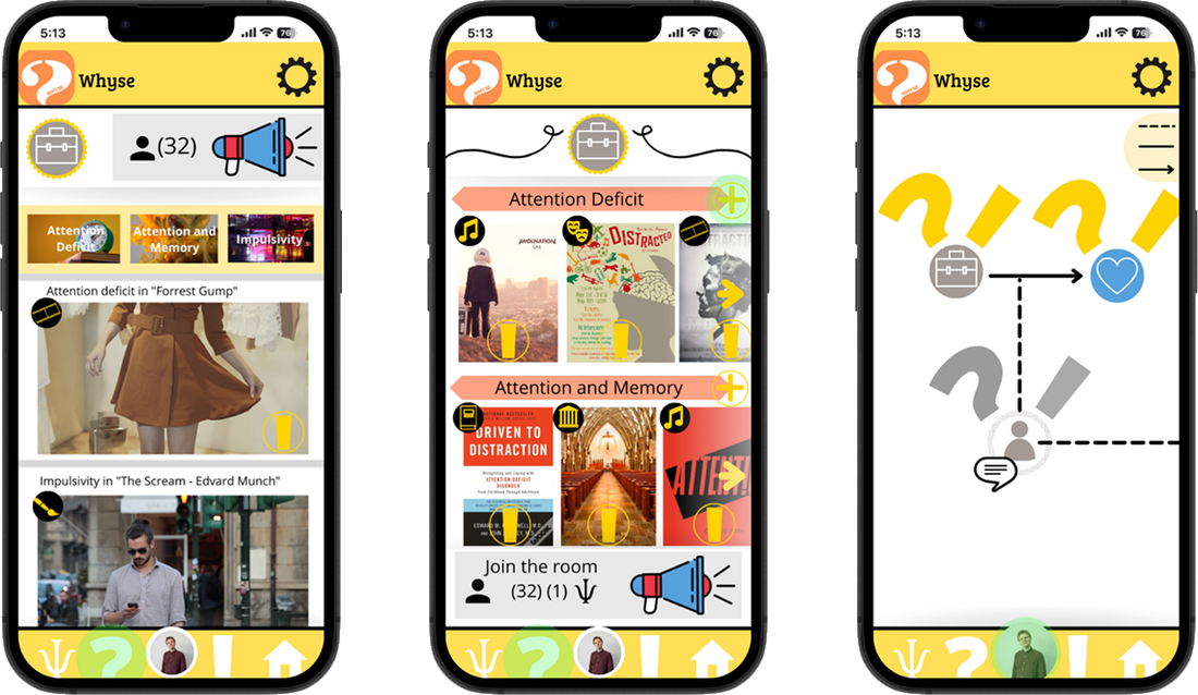 Three wireframe screens: feed, category view, and flow diagram
